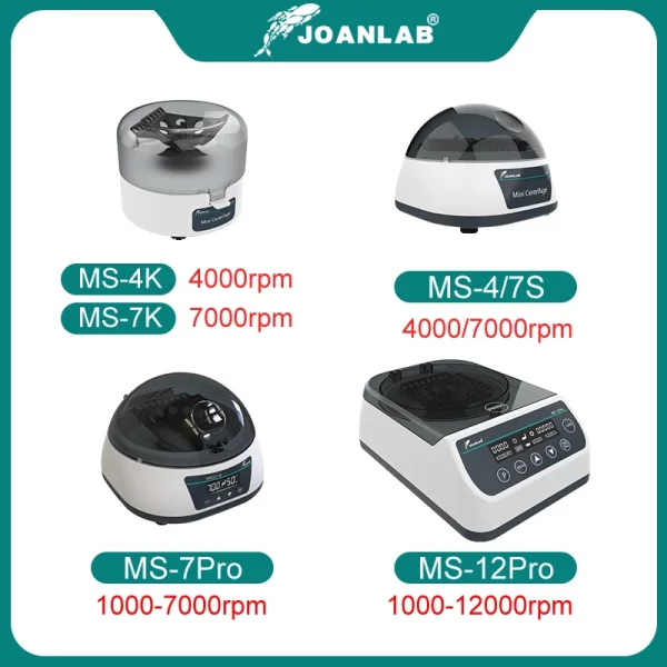 Centrífuga PCR Digital de Alta Velocidade para Laboratório, Plasma 4000rpm a 12000rpm, Tubos de 0,2ml, 0,5ml, 1,5ml e 2ml, 110V/220V - Image 2