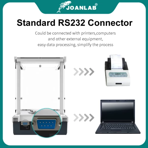 Balança Analítica de Laboratório Digital – Microbalança de Precisão 0,0001g, Capacidade 120g/220g - Image 5